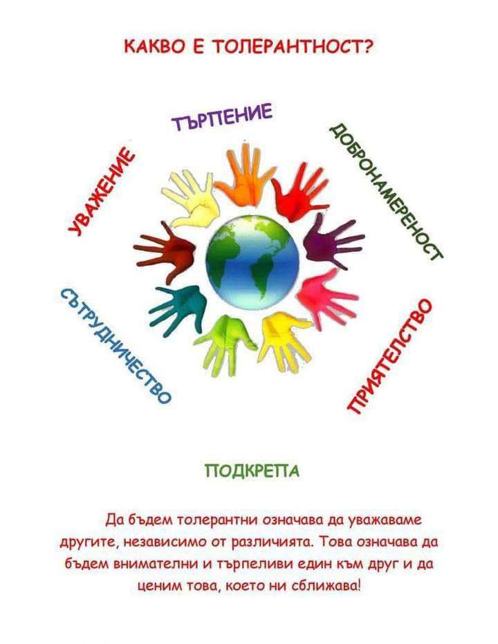 Толерантност
